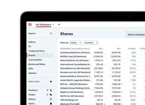 ig uk broker|Buy Shares Online with the UK's No.1 Stock Trading .